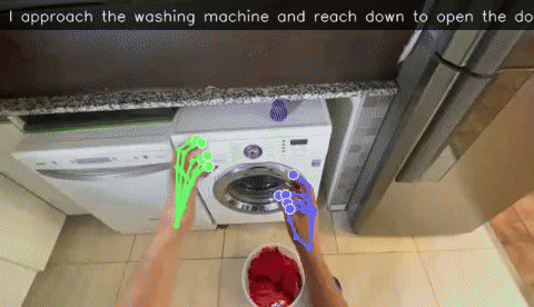 Loading and Starting a Washing Machine preview